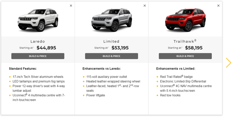 Illustration for article titled How many Jeep Grand Cherokee trims do you need?